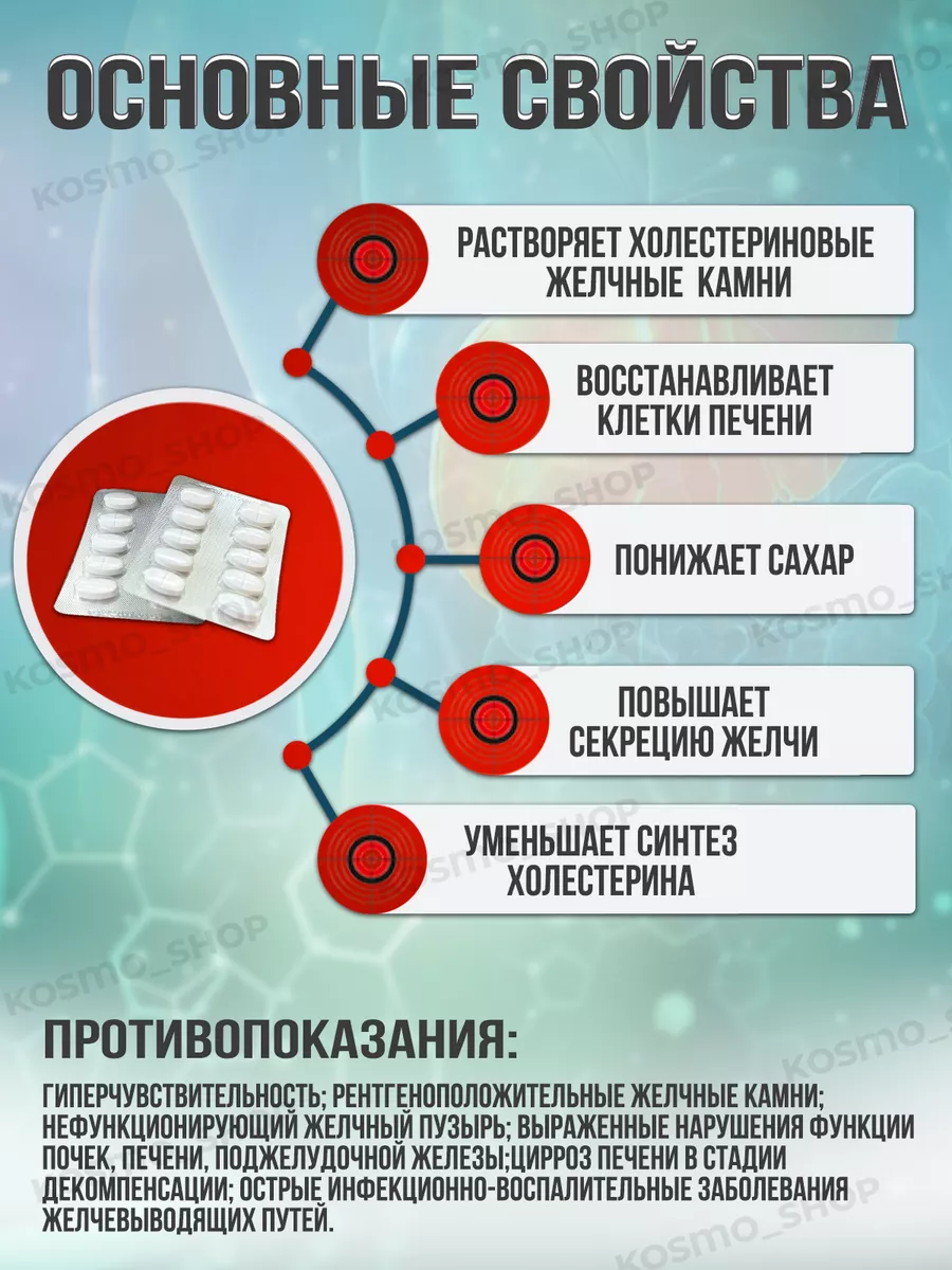 Урсактив URSACTIVE PHARMACTIVE 250 МГ 100 шт PHARMACTIVE 200983672 купить  за 2 560 ₽ в интернет-магазине Wildberries