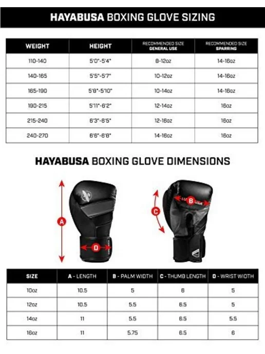 Hayabusa Перчатки T3 Black Gold, черный, фото 5