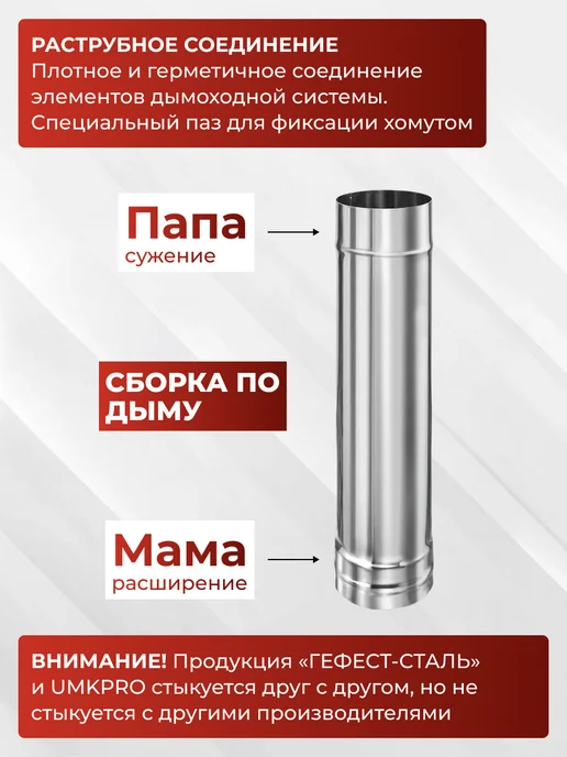 GS pro Труба модульная для дымохода 0,5м, 150, AISI 430 0,8мм, 0,5 м, фото 3