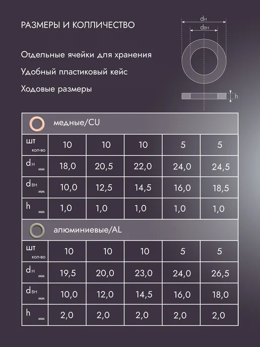Автодела Набор медных и алюминиевых шайб, серый, фото 2