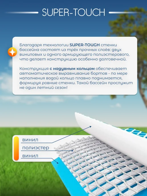 Intex ТМ Детский надувной бассейн Intex 11588, 183х51 см, 183x51 см, фото 3