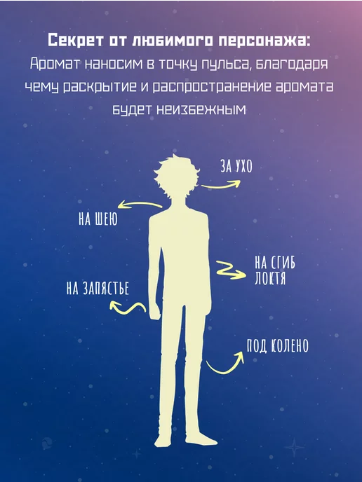 Mon Anime Духи Сейлор Мун Sailor Moon 15 мл, 15 мл, фото 6