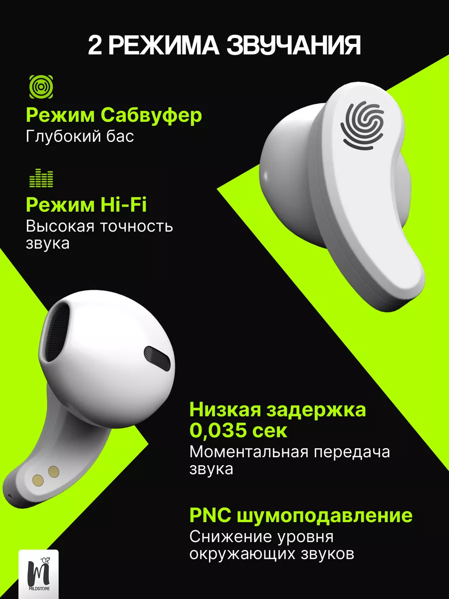 Наушники беспроводные для iphone и андроид MILDSTORE 201028250 купить за 1  177 ₽ в интернет-магазине Wildberries