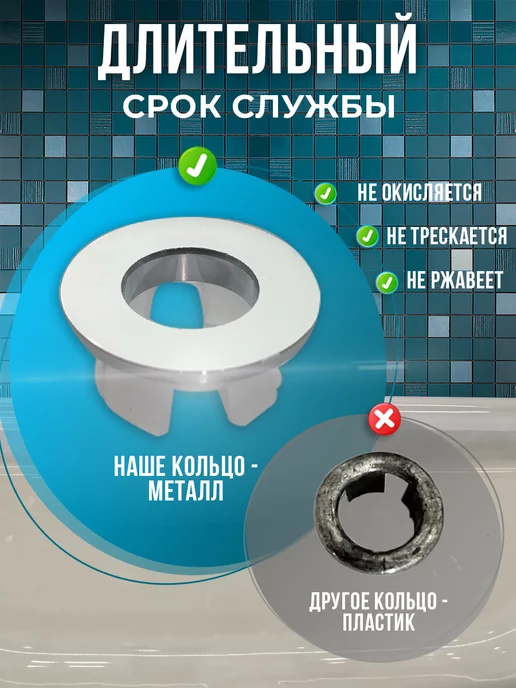 Aqua Sonia Кольцо перелива для раковины, серый, фото 2