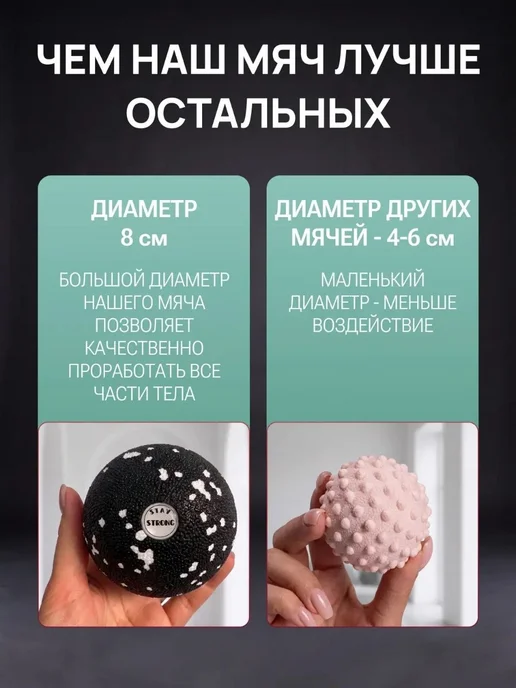 Мячик массажный мфр жесткий для шеи и триггерных точек, черный, фото 6