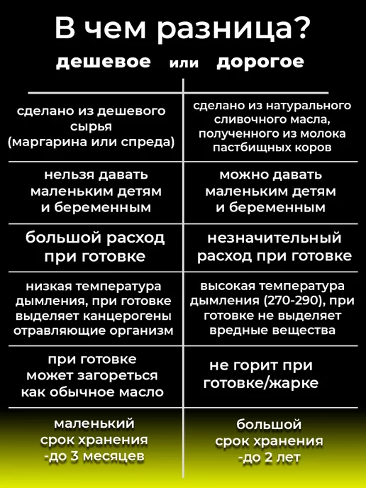 С гор Дагестана Масло гхи натуральное топленое для жарки, вариант, фото 4