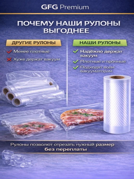 GiLFiLG Пакеты для вакууматора рифленые рулоны 30 x 1500, 3 шт, фото 7