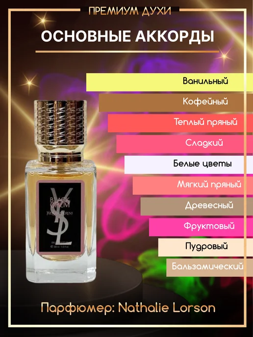 Парфюмерная вода Black Opium YSL for women стойкая 30 мл, 30 мл, фото 4