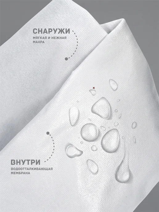BabyGood Наматрасник непромокаемый Прямоугольный 70х145 см на резинке, 70x145 см, фото 4
