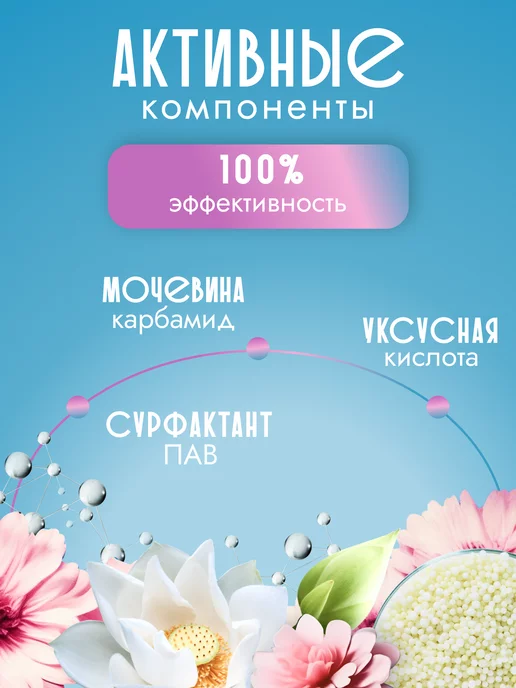Sagitta Кератолитик для педикюра, 1 л, фото 3