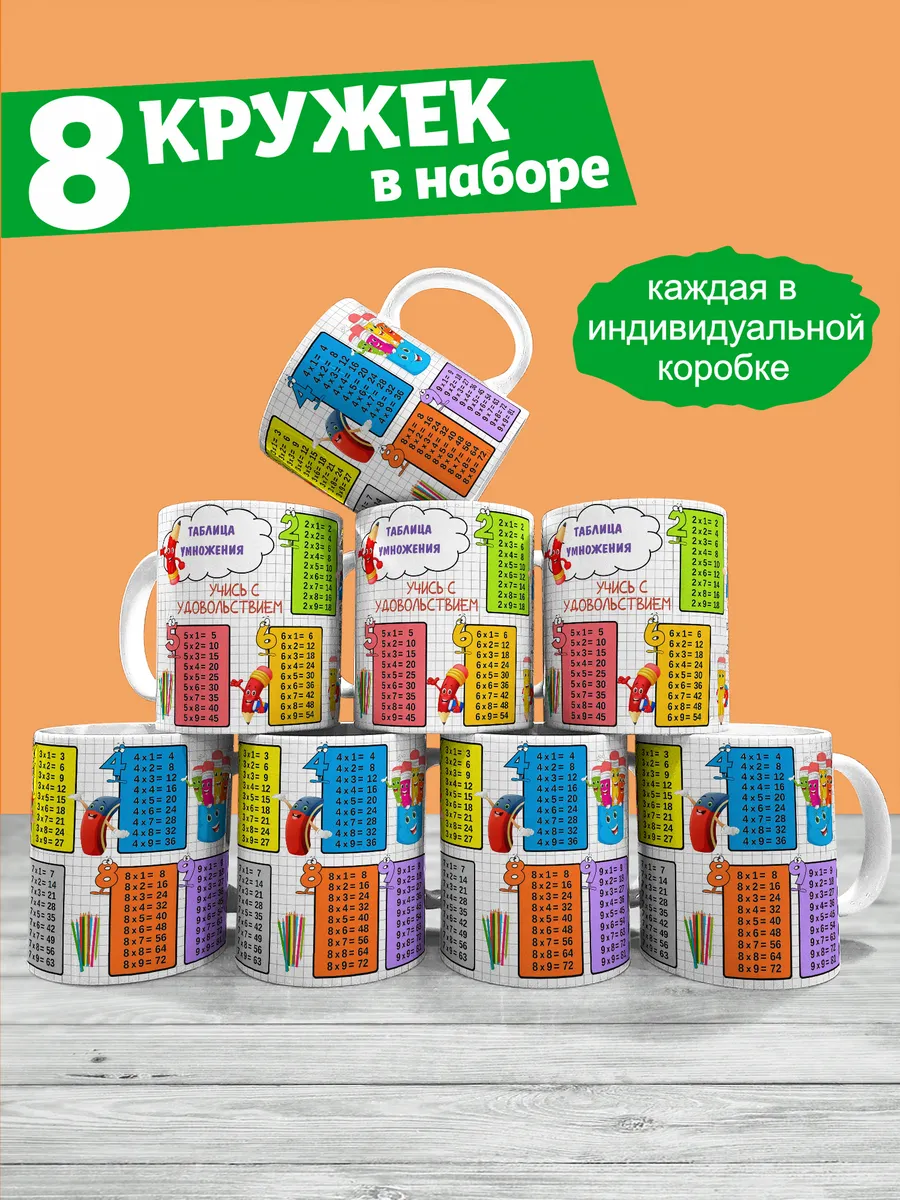 Кружка Таблица Умножения...