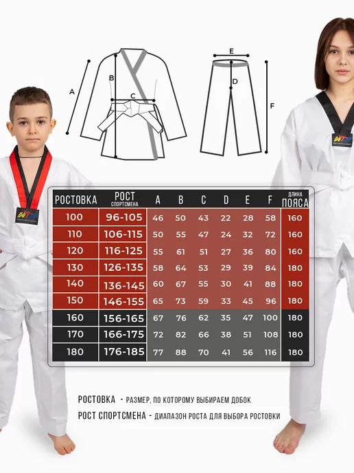 Sensei Кимоно для тхэквондо WT добок, черный, фото 6