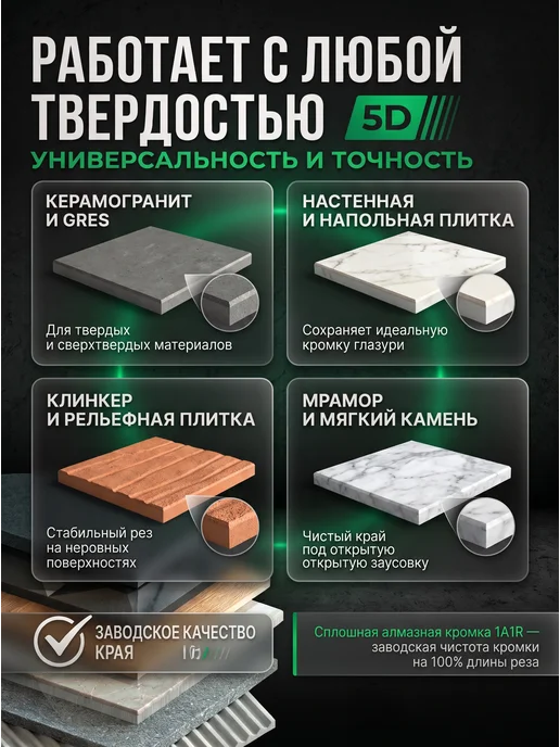 Distar Диск алмазный по керамограниту 200х25.4 мм для плиткореза, вариант, фото 4