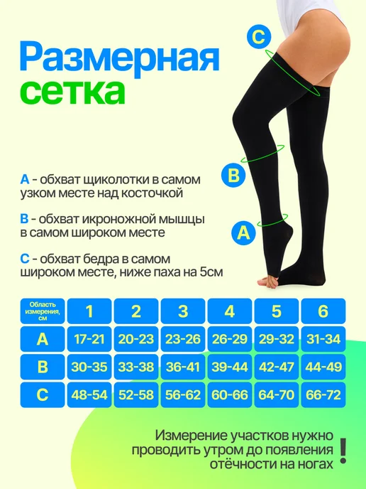 центр компресс Компрессионные чулки 1 класса от отеков для родов и операций, черный, фото 2