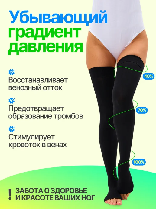 центр компресс Компрессионные чулки 1 класса от отеков для родов и операций, черный, фото 6