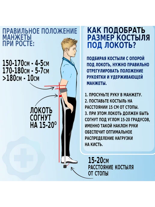 Rebotec Локтевой костыль правый 117 Мэджик Софт Анатом, вариант, фото 2