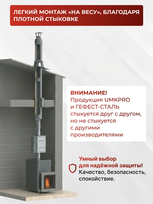 Гефест-Сталь Кронштейн стеновой, универсальный, 200, серый, фото 4