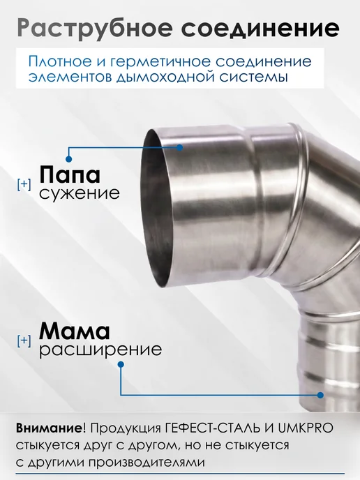 UMKPRO Отвод 90 градусов, диаметр 200, AISI 439-1,0мм, вариант, фото 2