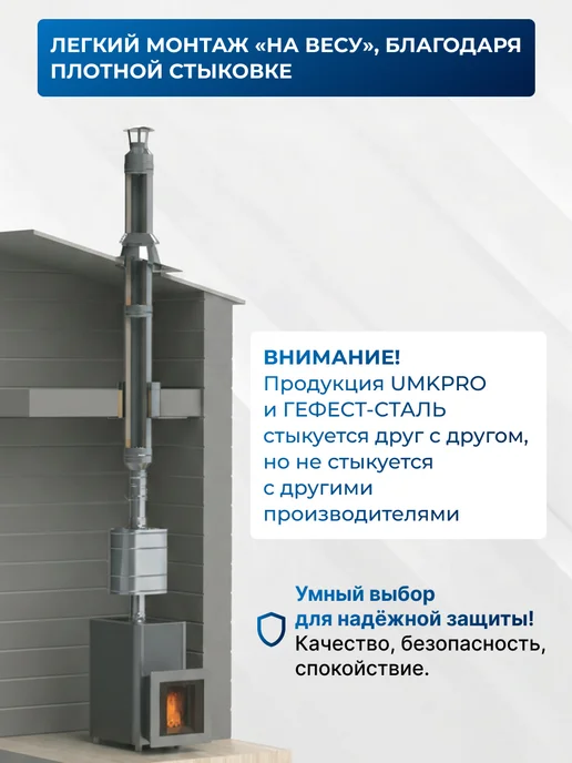 UMKPRO Отвод 90 градусов, диаметр 200, AISI 439-1,0мм, вариант, фото 6