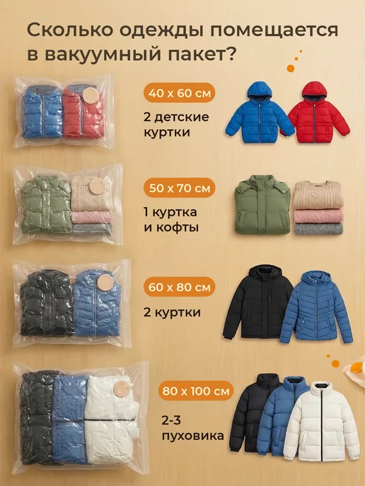 TechPulse Вакуумные пакеты для одежды 12 штук без насоса, вариант, фото 2