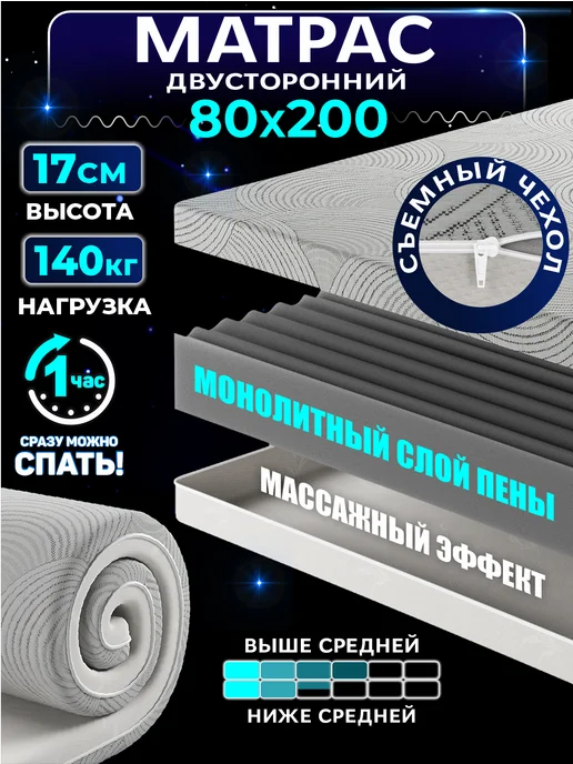 AMI Матрас 80х200 беспружинный на кровать односпальный, 80x200