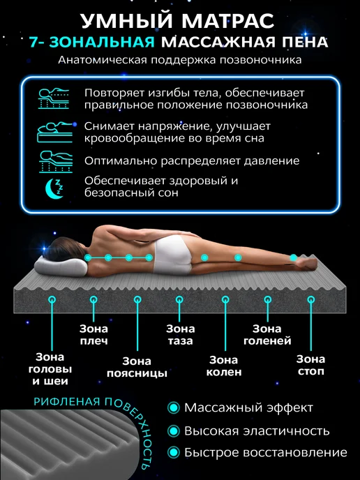 AMI Матрас 80х200 беспружинный на кровать односпальный, 80x200, фото 3