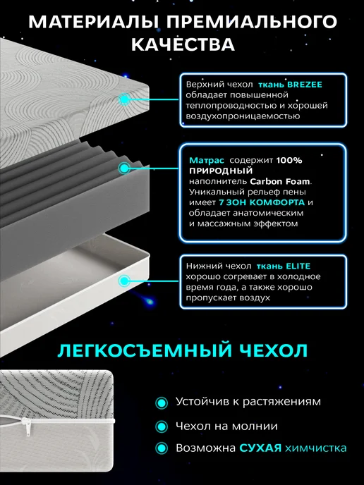 AMI Матрас 80х200 беспружинный на кровать односпальный, 80x200, фото 4
