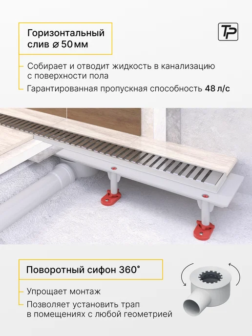 Tatpolimer Трап для душа 1000 мм под плитку сухой и гидрозатвор Г, серый, фото 3