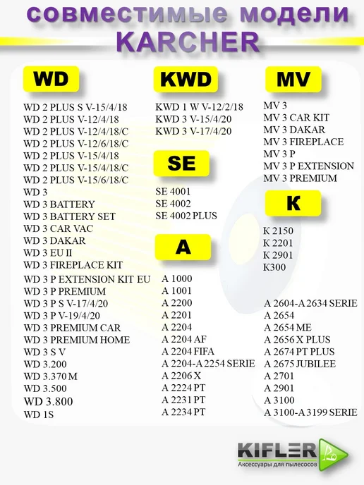 KIFLER Многоразовый мешок для пылесоса KARCHER WD3, WD2 Plus KWD3, Многоразовый мешок, фото 7