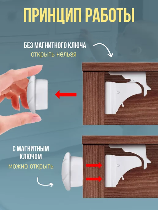 INVISIBLE LOCK Магнитный Блокиратор дверей и ящиков от детей, белый, фото 2