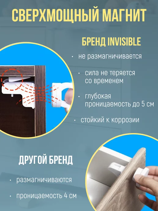 INVISIBLE LOCK Магнитный Блокиратор дверей и ящиков от детей, белый, фото 7