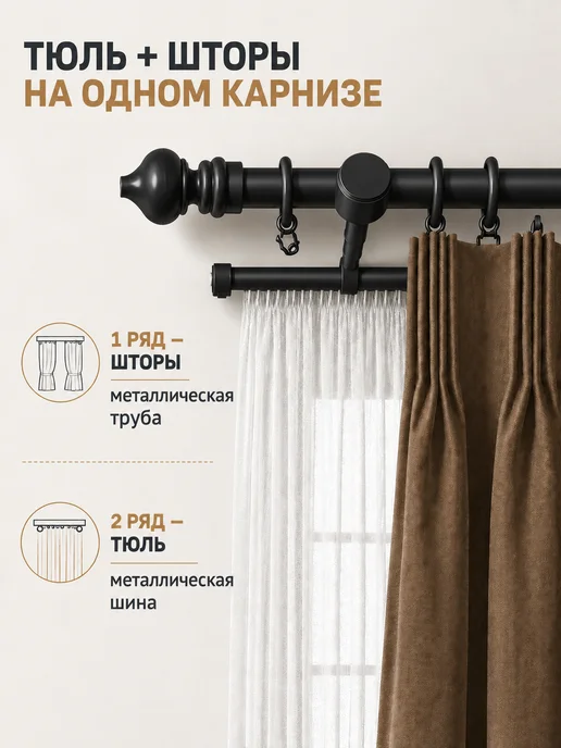 Sola Карниз для штор 240 см, гардина настенная 2.4 м, 1,4 м, фото 5