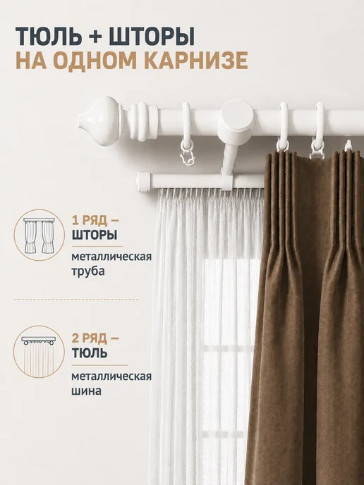 Sola Карниз для штор 240 см, гардина настенная 2.4 м, 1,6 м, фото 5