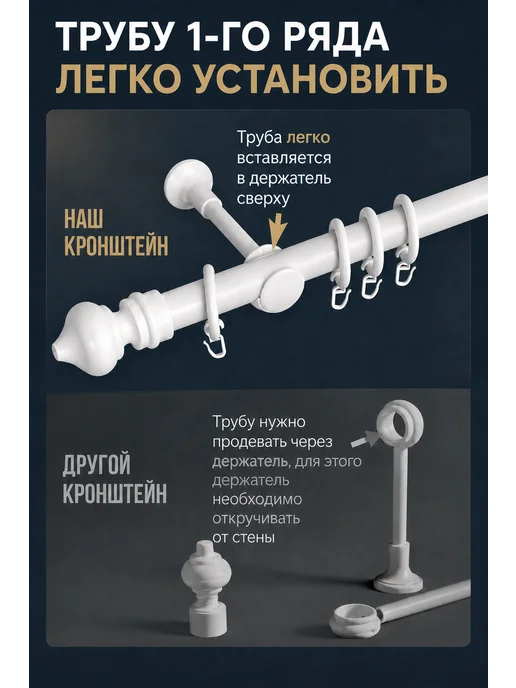Sola Карниз для штор 240 см, гардина настенная 2.4 м, 1,6 м, фото 6