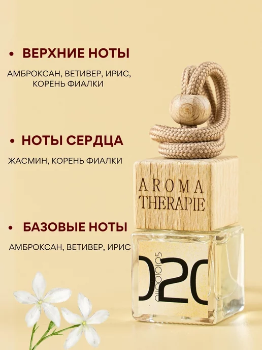 ROM.AROMA Aроматизатор в машину автопарфюм, вариант, фото 2