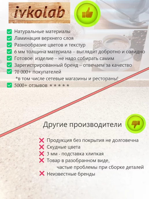 ivkolab Подставка для специй полочка мини бел, белый, фото 6