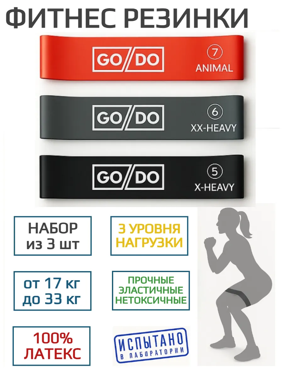Набор для фитнеса, Эспандер петли-3шт, (17кг--33кг)