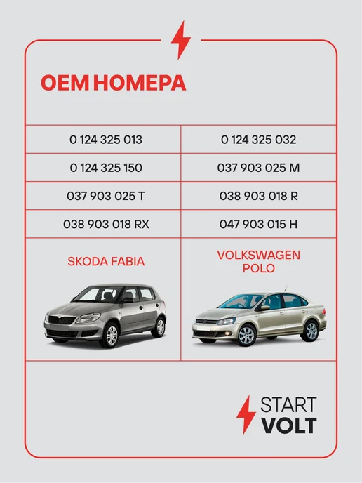 STARTVOLT Генератор для VAG Fabia Golf Polo, вариант, фото 2