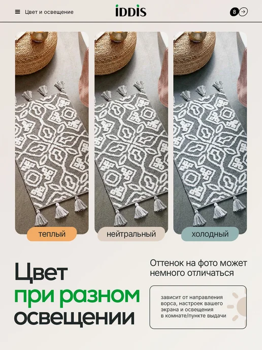 IDDIS Коврик для ванной с кисточками круглый серый 55 см, 50x80 см, фото 8
