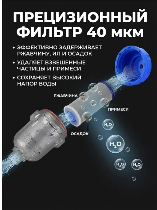 MEGAPLANE Сменный картридж для фильтра душа сетчатый 40 мкр, синий, фото 4