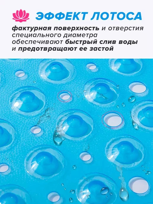 Conflate Коврик в ванную противоскользящий резиновый на присосках, голубой, фото 2