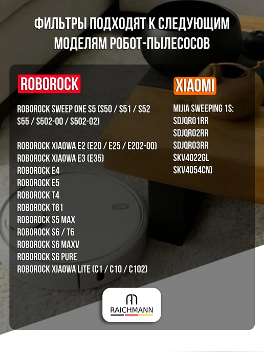 RAICHMANN HEPA фильтры для пылесоса Roborock S6 MaxV, E2, E4, E5, T4, черный, фото 2