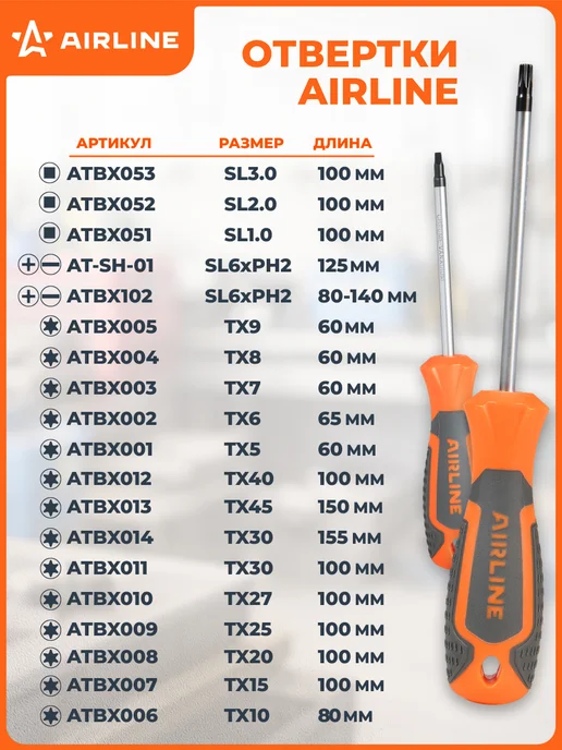AIRLINE Отвертка 2шт TORX TX5x60, магнитный наконечник, пласт.подвес, 5x60, фото 7
