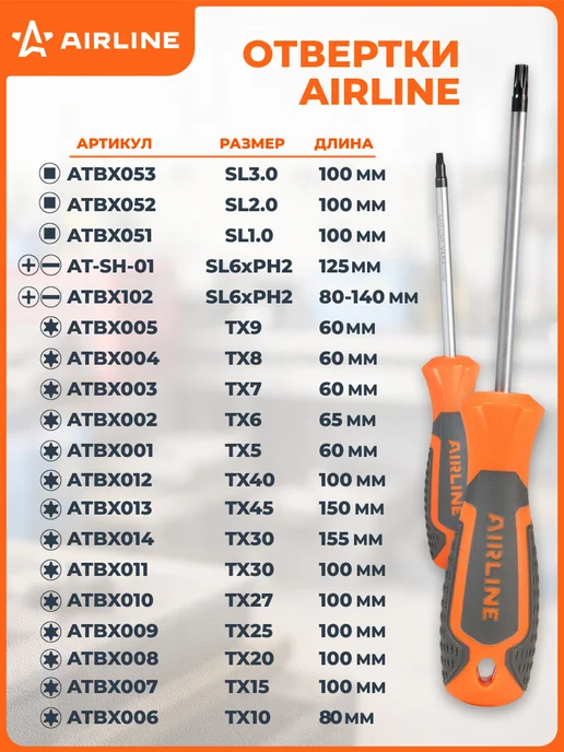 AIRLINE Отвертка TORX TX9x60, магнитный наконечник, пласт.подвес, 9x60, фото 7