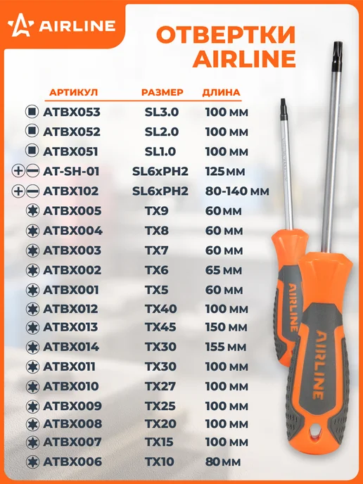 AIRLINE Отвертка TORX TX10x80мм, магнитный наконечник, пласт.подвес, 10x80 мм, фото 7