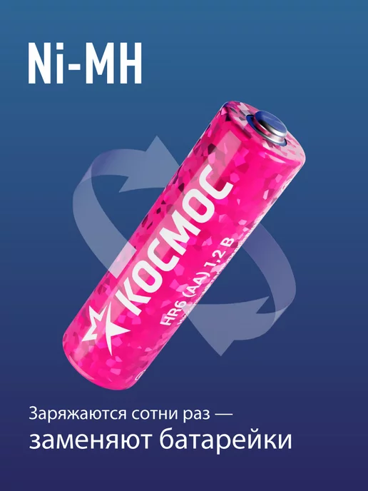 Космос Батарейки АА аккумуляторные, аккумуляторы пальчиковые 4 шт, 2800 мАч, 12 шт, фото 2