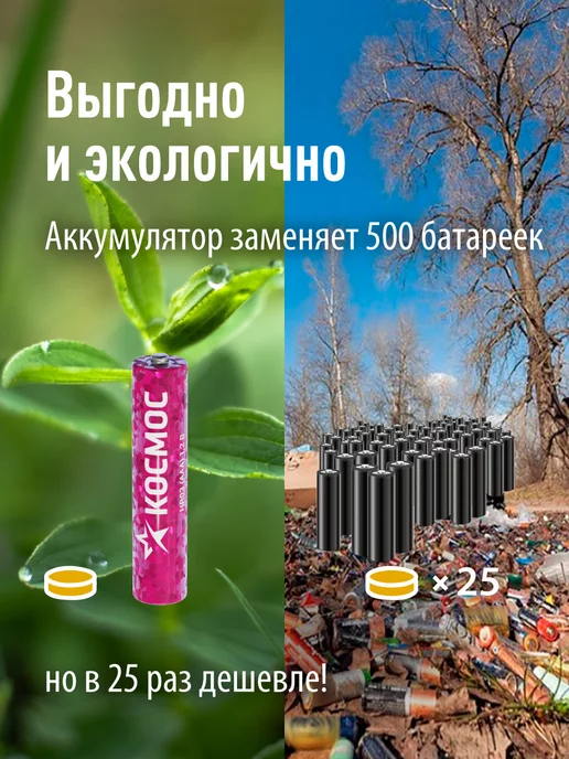 Космос Батарейки АА аккумуляторные, аккумуляторы пальчиковые 4 шт, 2800 мАч, 12 шт, фото 4