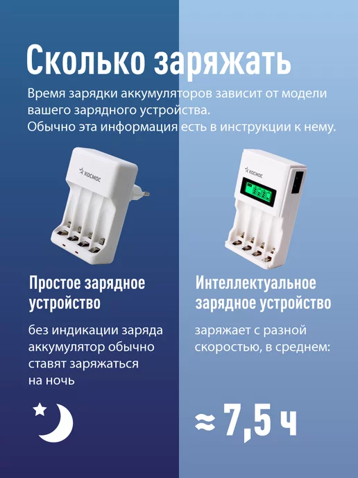 Космос Батарейки АА аккумуляторные, аккумуляторы пальчиковые 4 шт, 2800 мАч, 12 шт, фото 5