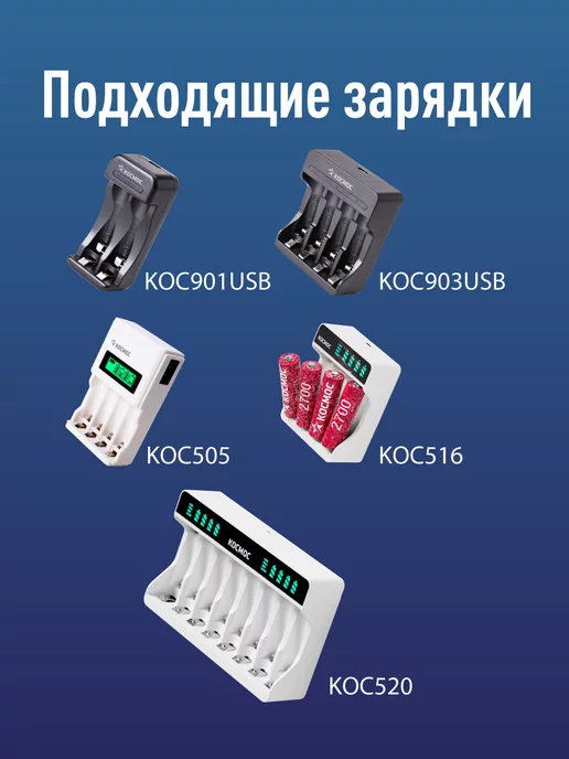 Космос Батарейки АА аккумуляторные, аккумуляторы пальчиковые 4 шт, 2800 мАч, 12 шт, фото 6