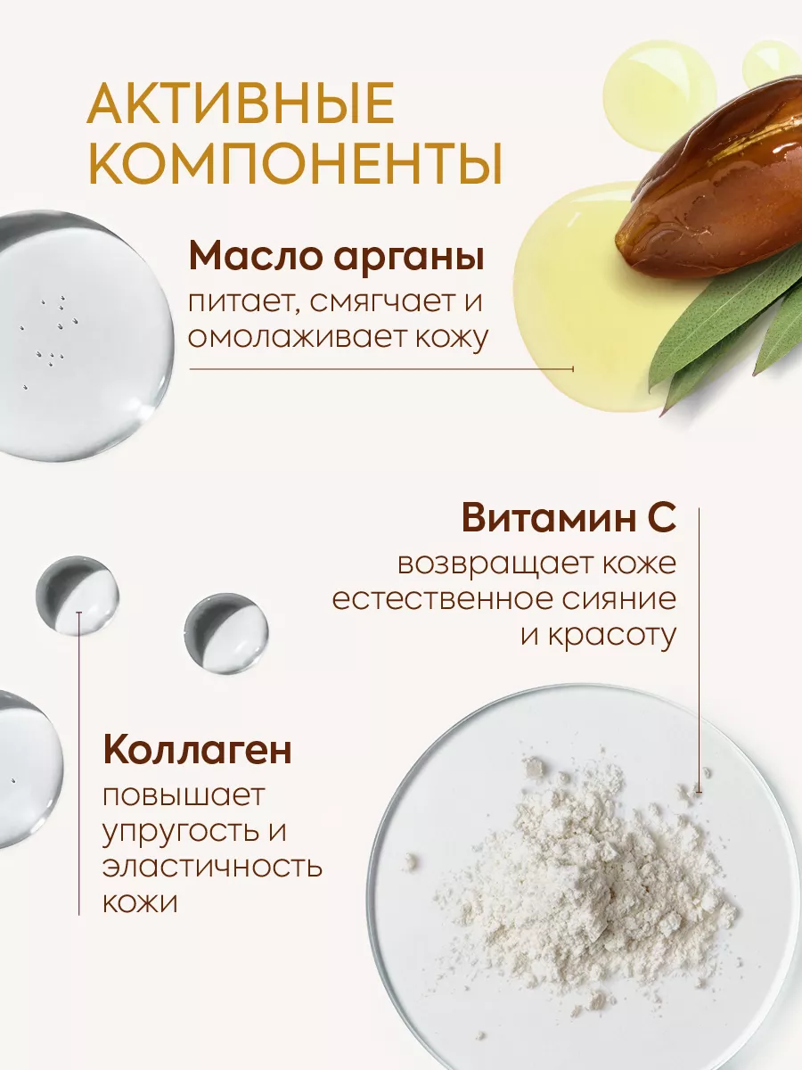 Гель для умывания SPA RECOVERY, 150 Mл EO laboratorie 201473007 купить за  277 ₽ в интернет-магазине Wildberries